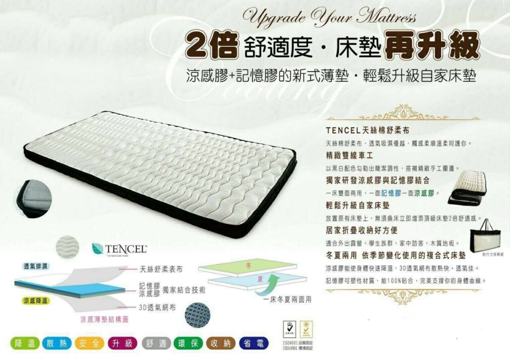 8cm 薄床墊推薦 | 如何選擇宿舍床墊？