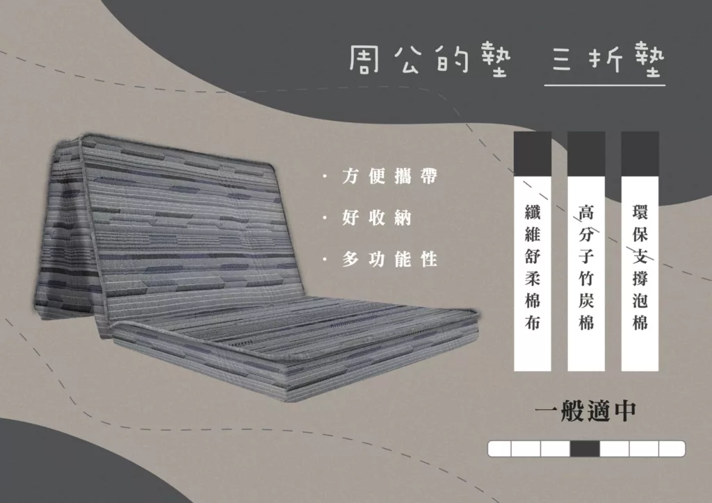 S 23937090 2025 露營床墊推薦 TOP 5 -  露營或車泊都好用的床墊