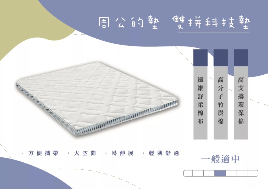 S 23937091 薄床墊推薦 | 如何選擇宿舍床墊？