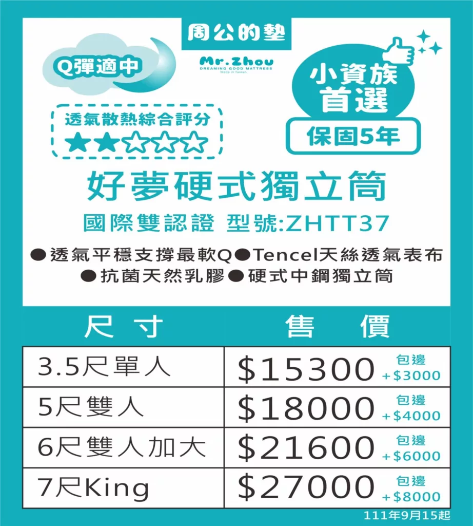 好夢硬 1 【床墊推薦】預算 2 萬到 5 萬的雙人床墊怎麼選?周公的墊價格懶人包