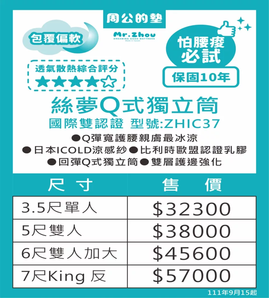 絲夢 1 1 【床墊推薦】預算 2 萬到 5 萬的雙人床墊怎麼選?周公的墊價格懶人包