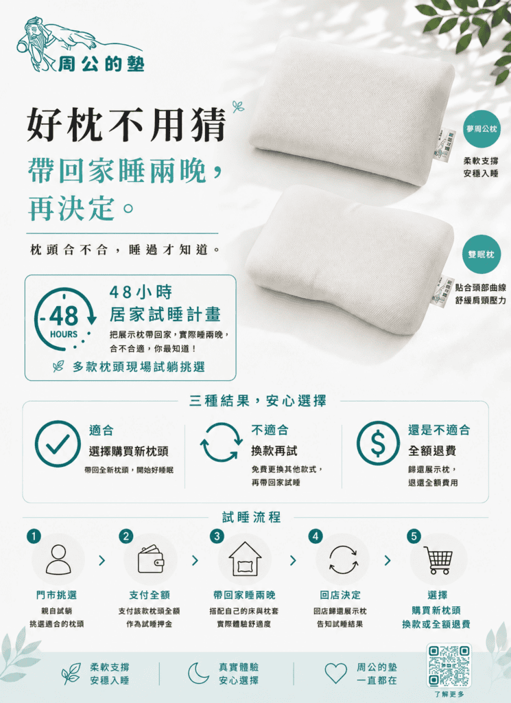 6D3DC66D 3626 46A7 94DF 70BC098AFA41 枕頭試躺不準？周公的墊推出 48 小時居家試睡，睡兩晚再決定
